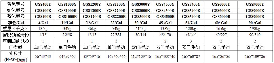 QQ截图20190515104607